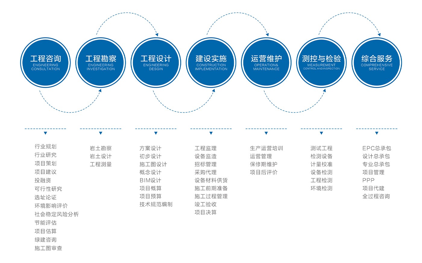 圖片關(guān)鍵詞